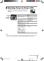 Предварительный просмотр 240 страницы Sony RM-993 Service Manual