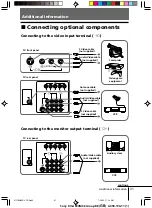 Предварительный просмотр 258 страницы Sony RM-993 Service Manual