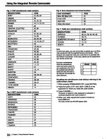 Предварительный просмотр 58 страницы Sony RM-AV1100A - Television Remote Control Operating Instructions Manual