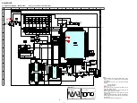 Preview for 8 page of Sony RM-AV2100B Operating Instructions  (primary manual) Service Manual