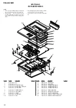 Preview for 10 page of Sony RM-AV2100B Operating Instructions  (primary manual) Service Manual