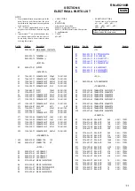 Preview for 11 page of Sony RM-AV2100B Operating Instructions  (primary manual) Service Manual