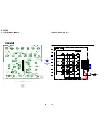 Preview for 14 page of Sony RM-AV3000 Service Manual