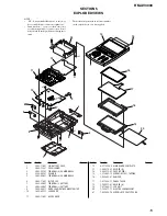 Preview for 15 page of Sony RM-AV3000 Service Manual