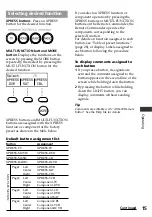 Preview for 15 page of Sony RM-AX1400 - Home Theater Remote Control Operating Instructions Manual