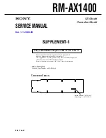 Preview for 21 page of Sony RM-AX1400 - Home Theater Remote Control Service Manual