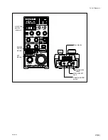 Preview for 15 page of Sony RM-B150 Maintenance Manual