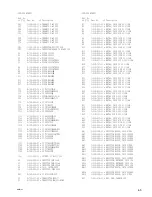 Preview for 27 page of Sony RM-B150 Maintenance Manual