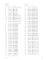 Preview for 29 page of Sony RM-B150 Maintenance Manual