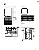 Preview for 37 page of Sony RM-B150 Maintenance Manual