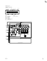 Preview for 39 page of Sony RM-B150 Maintenance Manual