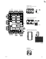 Preview for 41 page of Sony RM-B150 Maintenance Manual