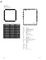 Preview for 42 page of Sony RM-B150 Maintenance Manual