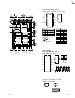 Preview for 43 page of Sony RM-B150 Maintenance Manual