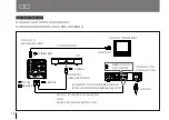 Preview for 12 page of Sony RM-C950 Instructions For Use Manual