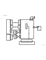 Предварительный просмотр 24 страницы Sony RM-CA009 Service Manual