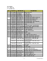 Предварительный просмотр 58 страницы Sony RM-CA009 Service Manual