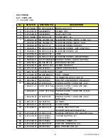 Предварительный просмотр 62 страницы Sony RM-CA009 Service Manual