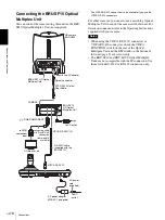 Preview for 16 page of Sony RM-IP10 Operating Instructions Manual