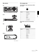 Preview for 23 page of Sony RM-IP10 Operating Instructions Manual