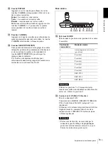 Preview for 35 page of Sony RM-IP10 Operating Instructions Manual