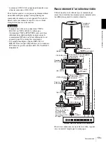 Preview for 45 page of Sony RM-IP10 Operating Instructions Manual