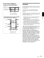 Preview for 55 page of Sony RM-IP10 Operating Instructions Manual