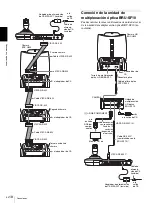 Preview for 72 page of Sony RM-IP10 Operating Instructions Manual