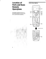 Preview for 4 page of Sony RM-LJ301 Operating Instructions Manual