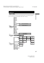 Preview for 11 page of Sony RM-LJ312 Operating Instructions Manual