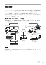 Preview for 25 page of Sony RM-NS1000 First Step Manual