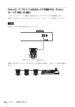 Preview for 32 page of Sony RM-NS1000 First Step Manual