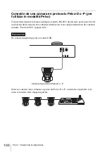 Preview for 100 page of Sony RM-NS1000 First Step Manual