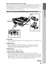 Preview for 19 page of Sony RM-NX7000 Navitus Operating Instructions Manual