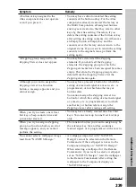 Preview for 239 page of Sony RM-NX7000 Navitus Operating Instructions Manual