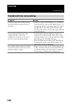 Preview for 242 page of Sony RM-NX7000 Navitus Operating Instructions Manual