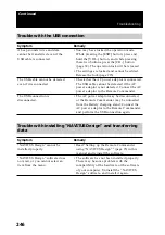 Preview for 246 page of Sony RM-NX7000 Navitus Operating Instructions Manual