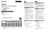 Preview for 1 page of Sony RM-PCM1 Operating Instructions