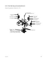 Preview for 17 page of Sony RM-PJ2 Service Manual