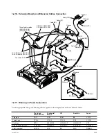 Preview for 19 page of Sony RM-PJ2 Service Manual