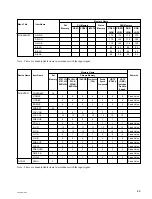 Preview for 23 page of Sony RM-PJ2 Service Manual