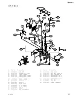 Preview for 41 page of Sony RM-PJ2 Service Manual