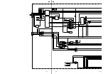 Preview for 68 page of Sony RM-PJ2 Service Manual