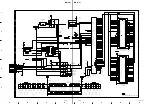 Preview for 88 page of Sony RM-PJ2 Service Manual