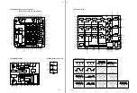 Preview for 94 page of Sony RM-PJ2 Service Manual