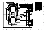 Preview for 99 page of Sony RM-PJ2 Service Manual