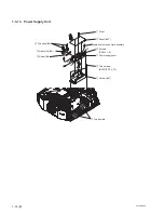 Предварительный просмотр 22 страницы Sony RM-PJ25 Service Manual