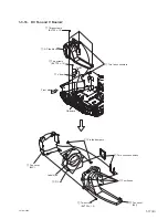 Предварительный просмотр 25 страницы Sony RM-PJ25 Service Manual