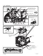 Предварительный просмотр 26 страницы Sony RM-PJ25 Service Manual