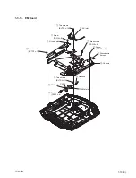 Предварительный просмотр 27 страницы Sony RM-PJ25 Service Manual